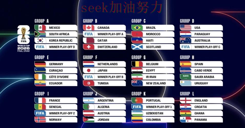 世界杯投注怎么玩靠谱吗？平台排行结果来了（世界杯数据）